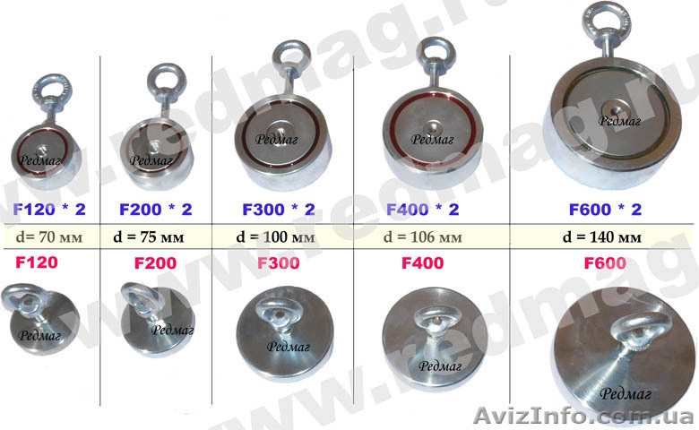 Поисковые магниты - <ro>Изображение</ro><ru>Изображение</ru> #1, <ru>Объявление</ru> #88714