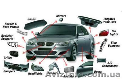  Продам бампер передний задний, зеркало, фары, крыло, капот и др. кузов   - <ro>Изображение</ro><ru>Изображение</ru> #1, <ru>Объявление</ru> #666454