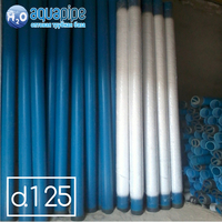 Трубы для скважин, насосы Водолей в Черновцах - <ro>Изображение</ro><ru>Изображение</ru> #2, <ru>Объявление</ru> #1658939