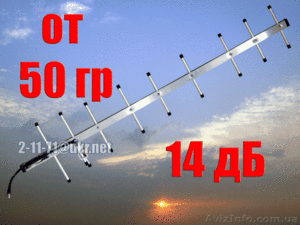 Антена 14 дБ для усиления сигнала - 800 МГц. - <ro>Изображение</ro><ru>Изображение</ru> #8, <ru>Объявление</ru> #459760