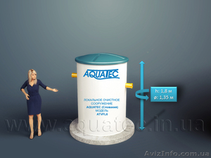 Продаем автономную канализацию Aquatec, г. Черновцы - <ro>Изображение</ro><ru>Изображение</ru> #6, <ru>Объявление</ru> #846613