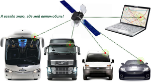 GTS4B платформа GPS/ГЛОНАСС онлайн мониторинга транспорта - <ro>Изображение</ro><ru>Изображение</ru> #3, <ru>Объявление</ru> #1704740