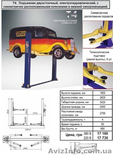 Шиномонтажный стенд станок ВL 523 (10-24") Полуавтомат .Шиномонтажное оборудован - <ro>Изображение</ro><ru>Изображение</ru> #8, <ru>Объявление</ru> #296453