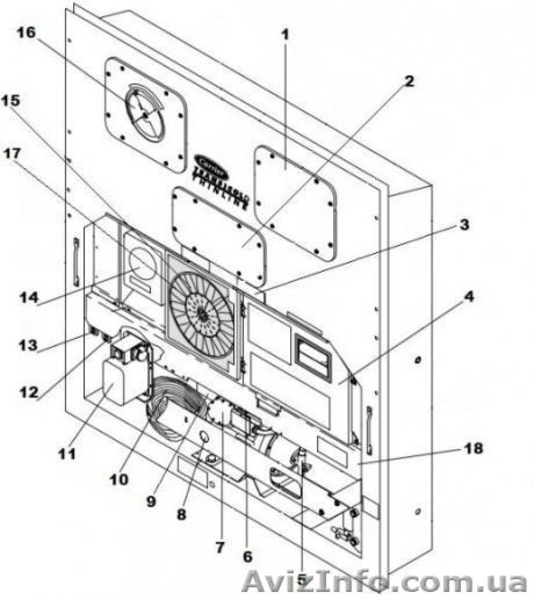 Запчасти для рефконтейнера купить, заказать. - <ro>Изображение</ro><ru>Изображение</ru> #1, <ru>Объявление</ru> #382696