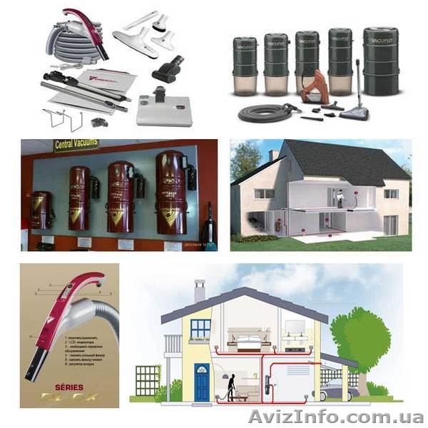 Встроенный пылесос Черновцы, купить центральный пылесос в Черновцах - <ro>Изображение</ro><ru>Изображение</ru> #3, <ru>Объявление</ru> #796146
