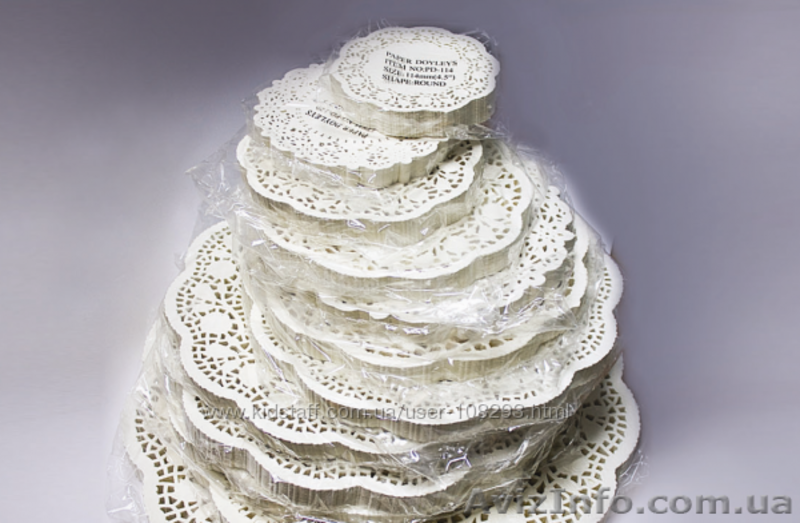 Барный инвентарь и аксессуары Опт и в Розницу - <ro>Изображение</ro><ru>Изображение</ru> #3, <ru>Объявление</ru> #867484