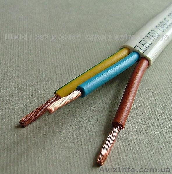 Украинская энергетическая компания Енерком - <ro>Изображение</ro><ru>Изображение</ru> #3, <ru>Объявление</ru> #869528