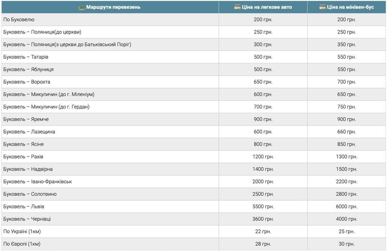 Boomerang - Трансфер Буковель - <ro>Изображение</ro><ru>Изображение</ru> #1, <ru>Объявление</ru> #1734098